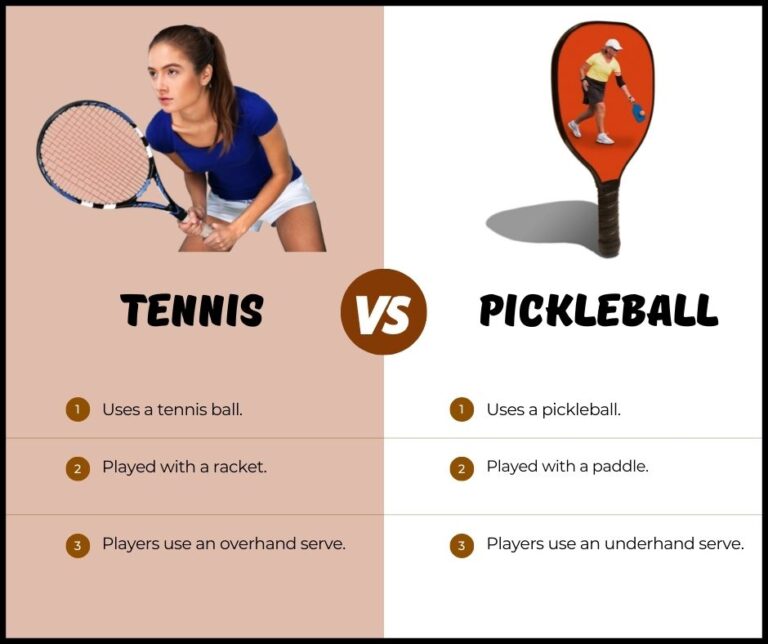 Pickleball vs Tennis: The Ultimate Showdown of Racquet Sports