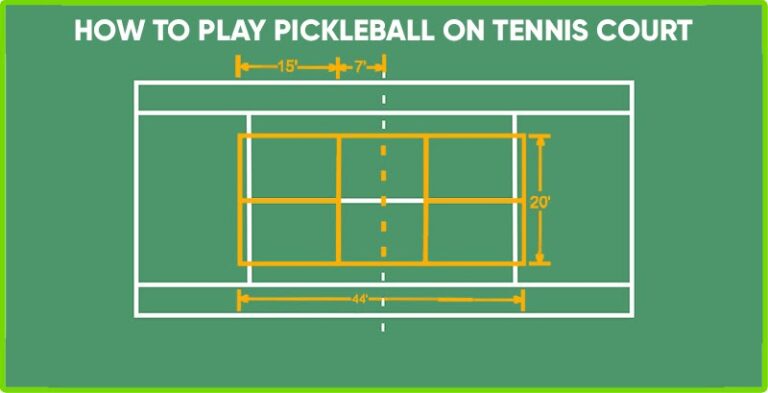 How to Play Pickleball on a Tennis Court: The Ultimate Guide